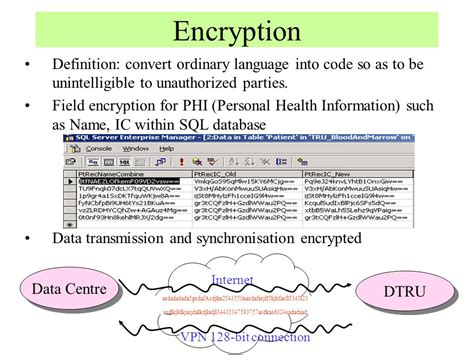 Convert (ordinary language) into code Word Hike [ Answer ].